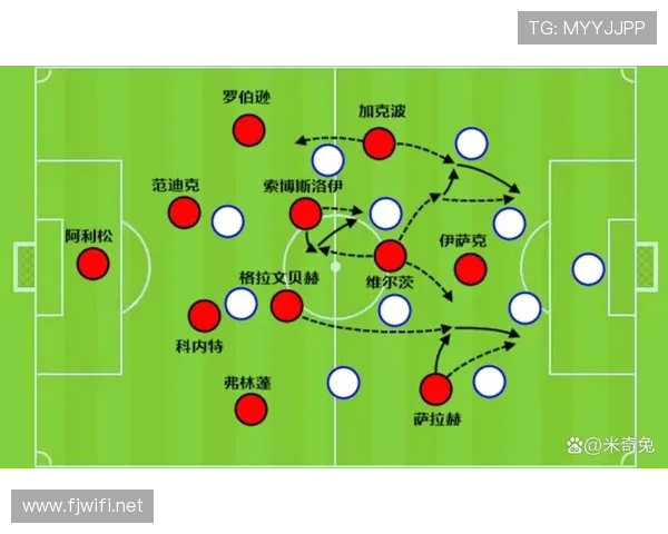 在利物浦体系下马内与萨拉赫射门效率分化趋势