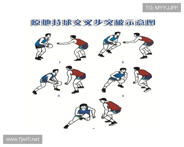持球启动规则的详细定义与中枢脚确立机制