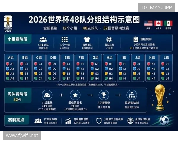2026世界杯G组专题:赛程、积分榜、出线预测全解析 2026世界杯G组专题:赛程、积分榜、出线预测全解析