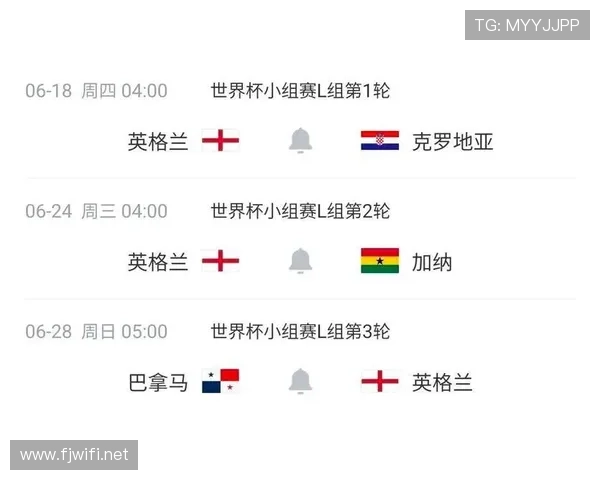 英格兰世界杯小组头名价值分析